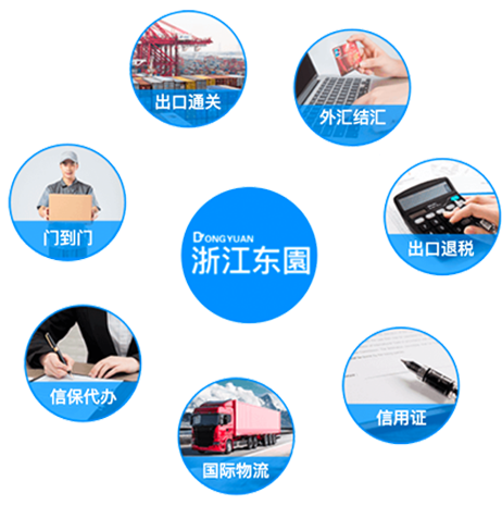 永利402集团-你做外贸，我出钱